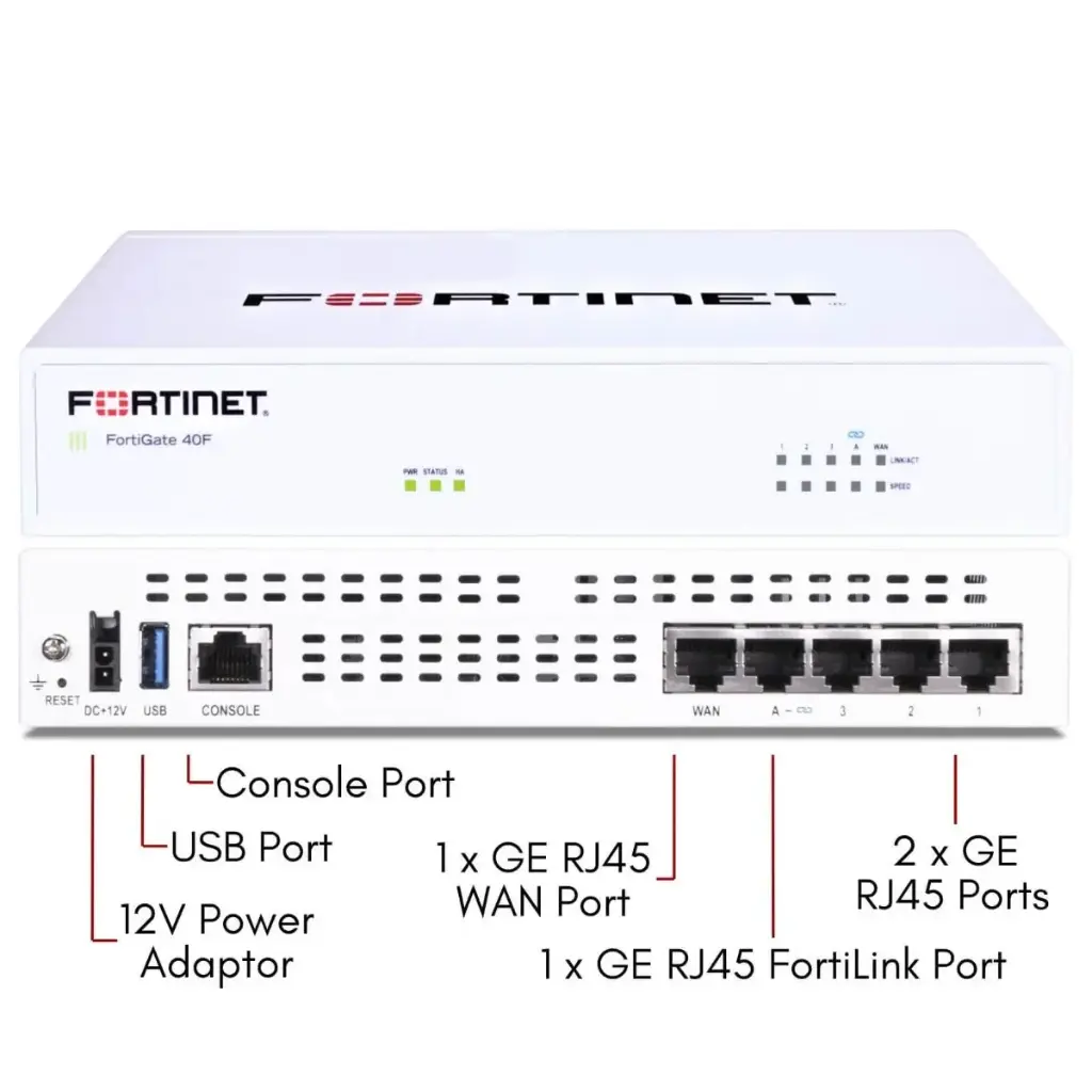 FortiGate 40F FG-40F-BDL-950-36 3 Yıllık Lisans Yenileme