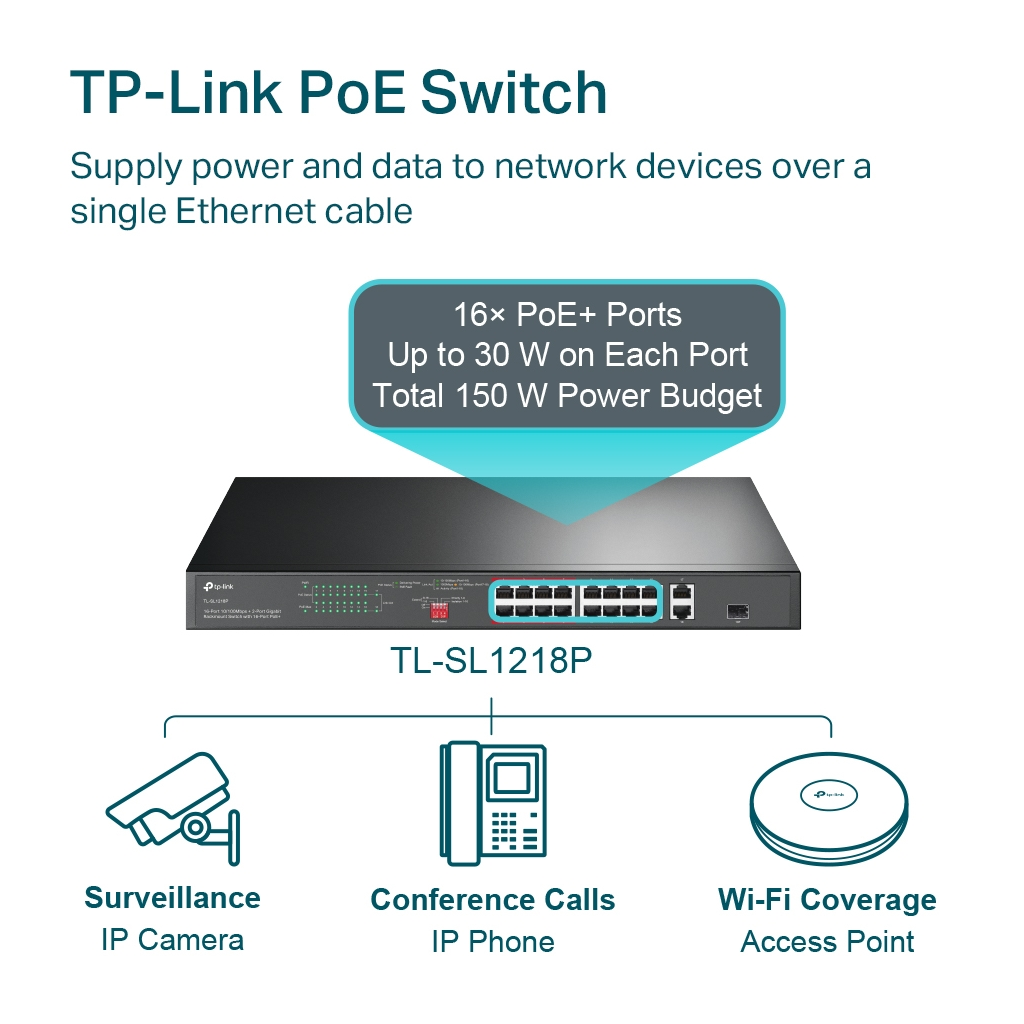 TP-LINK TL-SL1218P, 16 Port, Megabit, PoE 150W, 2 Port Gigabit Lan, 1 Port Gigabit Combo SFP, Yönetilemez, Rackmount, Switch